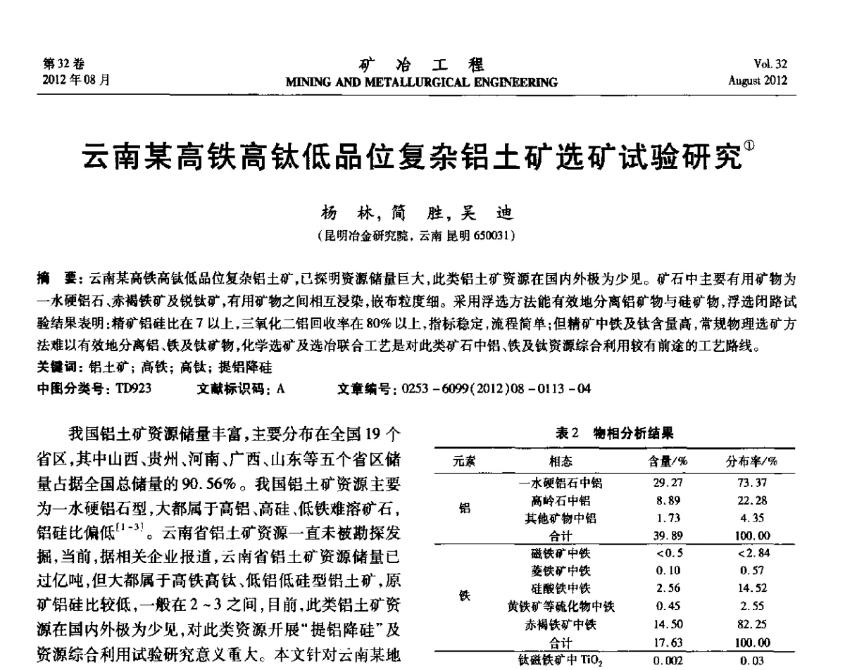 云南某高铁高钛低品位复杂铝土矿选矿试验研究 - 第六届全国选矿专业学术年会
