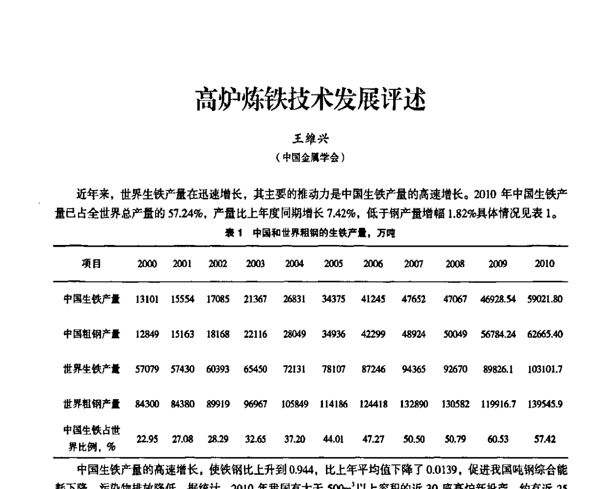 高炉炼铁技术发展评述 - 2011全国中小高炉炼铁学术年会