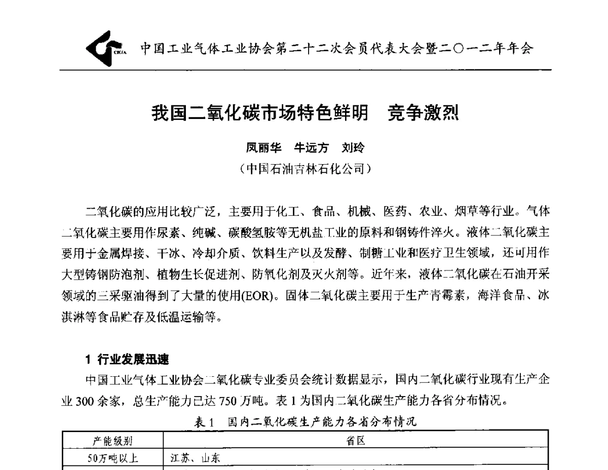 我国二氧化碳市场特色鲜明竞争激烈 - 中国工业气体工业协会第22次会员代表大会暨2012年年会