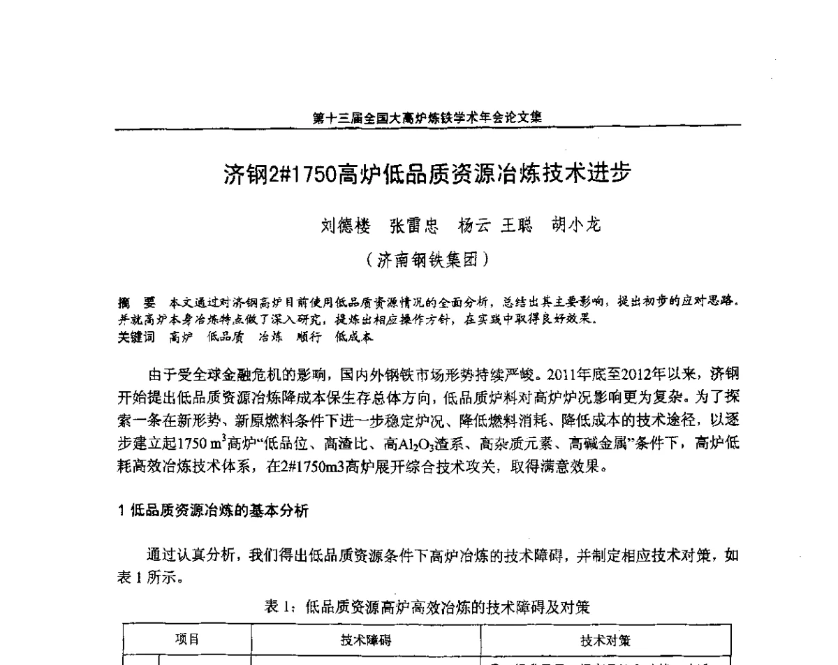济钢2#1750高炉低品质资源冶炼技术进步 - 第13届全国大高炉炼铁学术年会