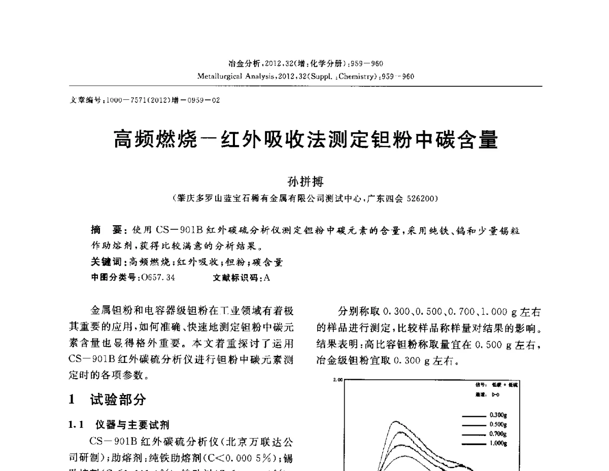 高频燃烧-红外吸收法测定钽粉中碳含量 - 2012国际冶金及材料分析测试学术报告会(CCATM2012)