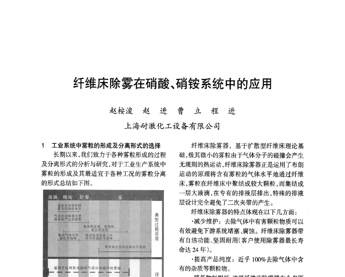 纤维床除雾在硝酸、硝铵系统中的应用 - 第七届全国硝酸硝酸盐技术交流会