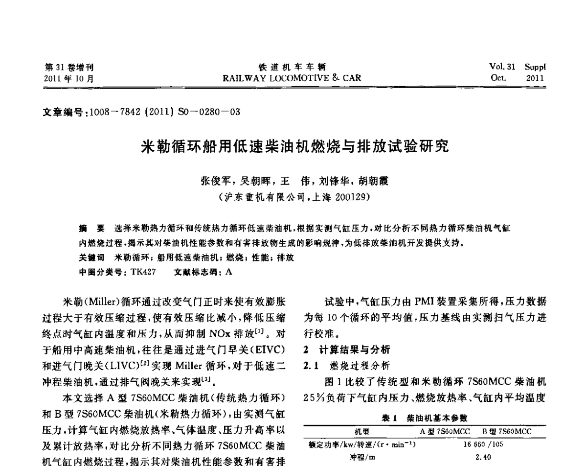 米勒循环船用低速柴油机燃烧与排放试验研究 - 第十七届全国大功率柴油机学术年会