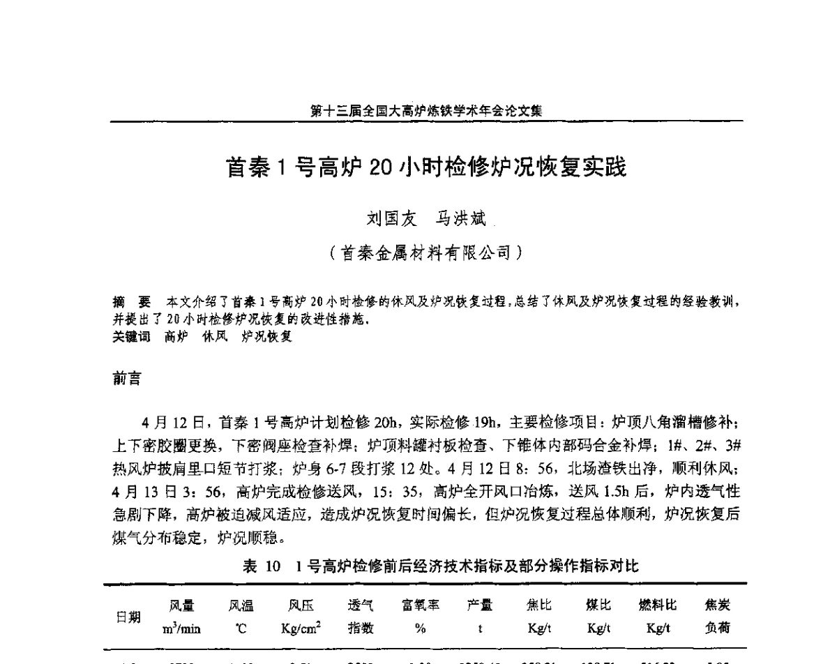 首秦1号高炉20小时检修炉况恢复实践 - 第13届全国大高炉炼铁学术年会