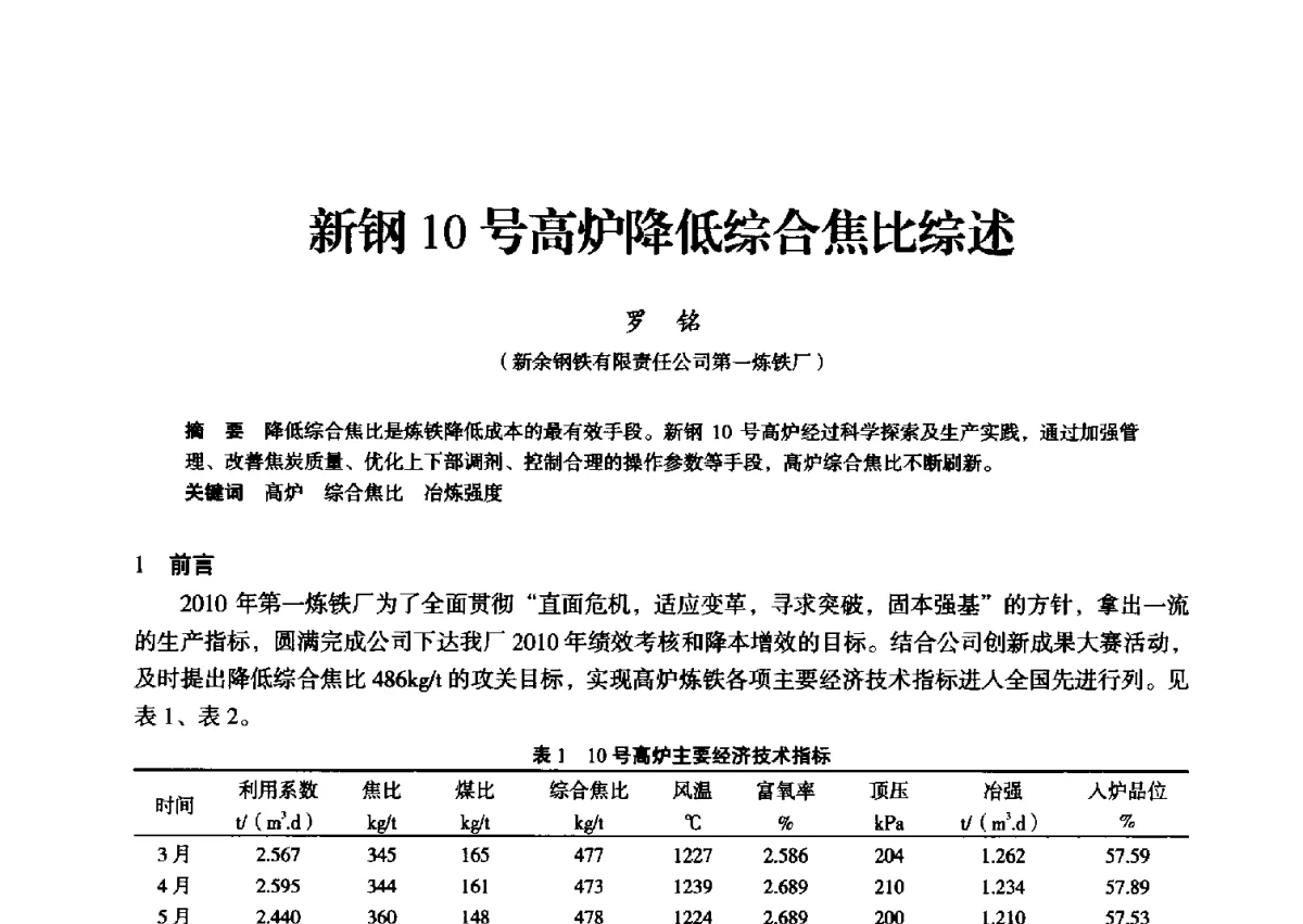 新钢10号高炉降低综合焦比综述 - 2012年全国中小高炉炼铁学术年会
