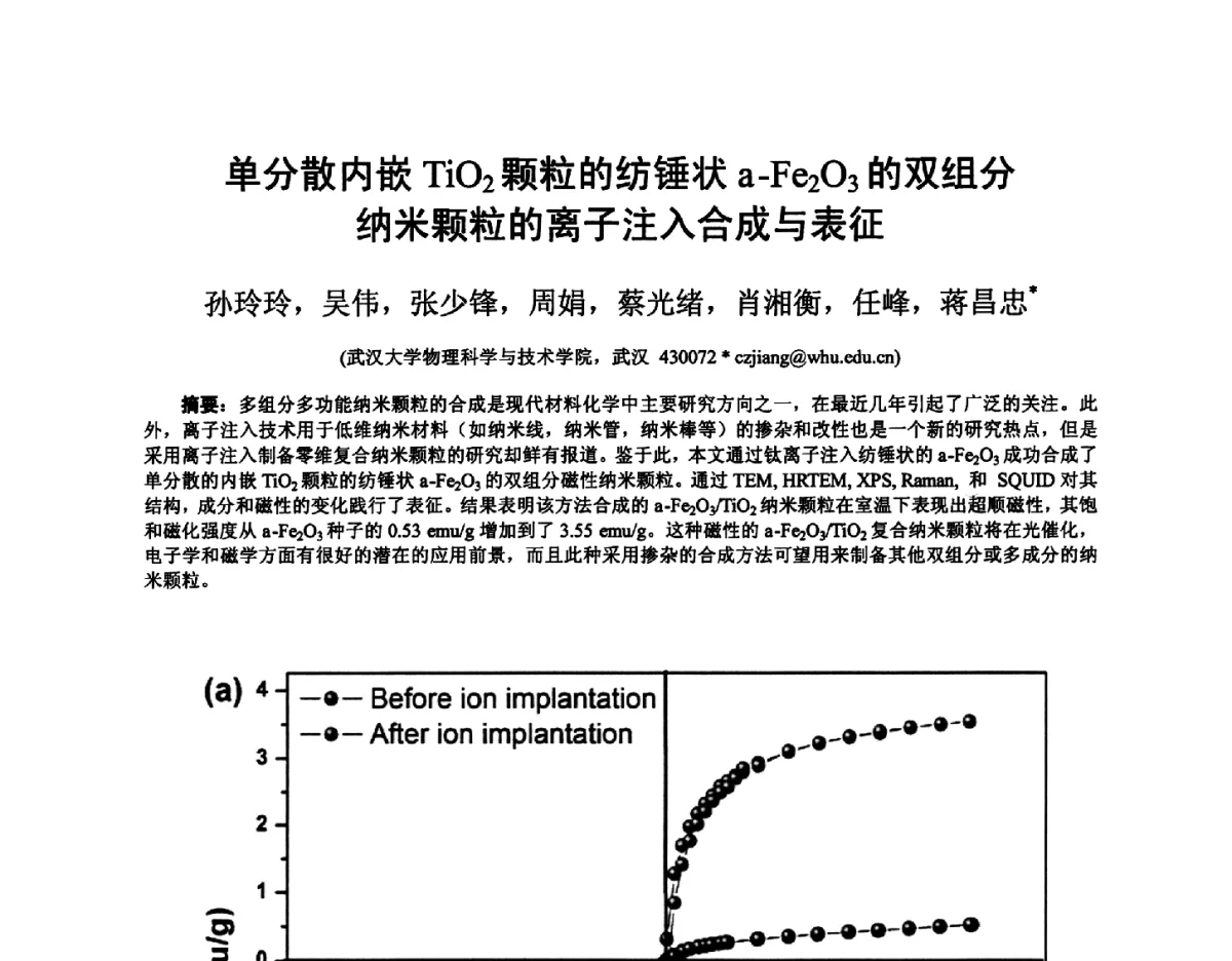 单分散内嵌TiO2颗粒的纺锤状a-Fe2O3的双组分纳米颗粒的离子注入合成与表征 - 2012全国荷电粒子源、粒子束学术会议