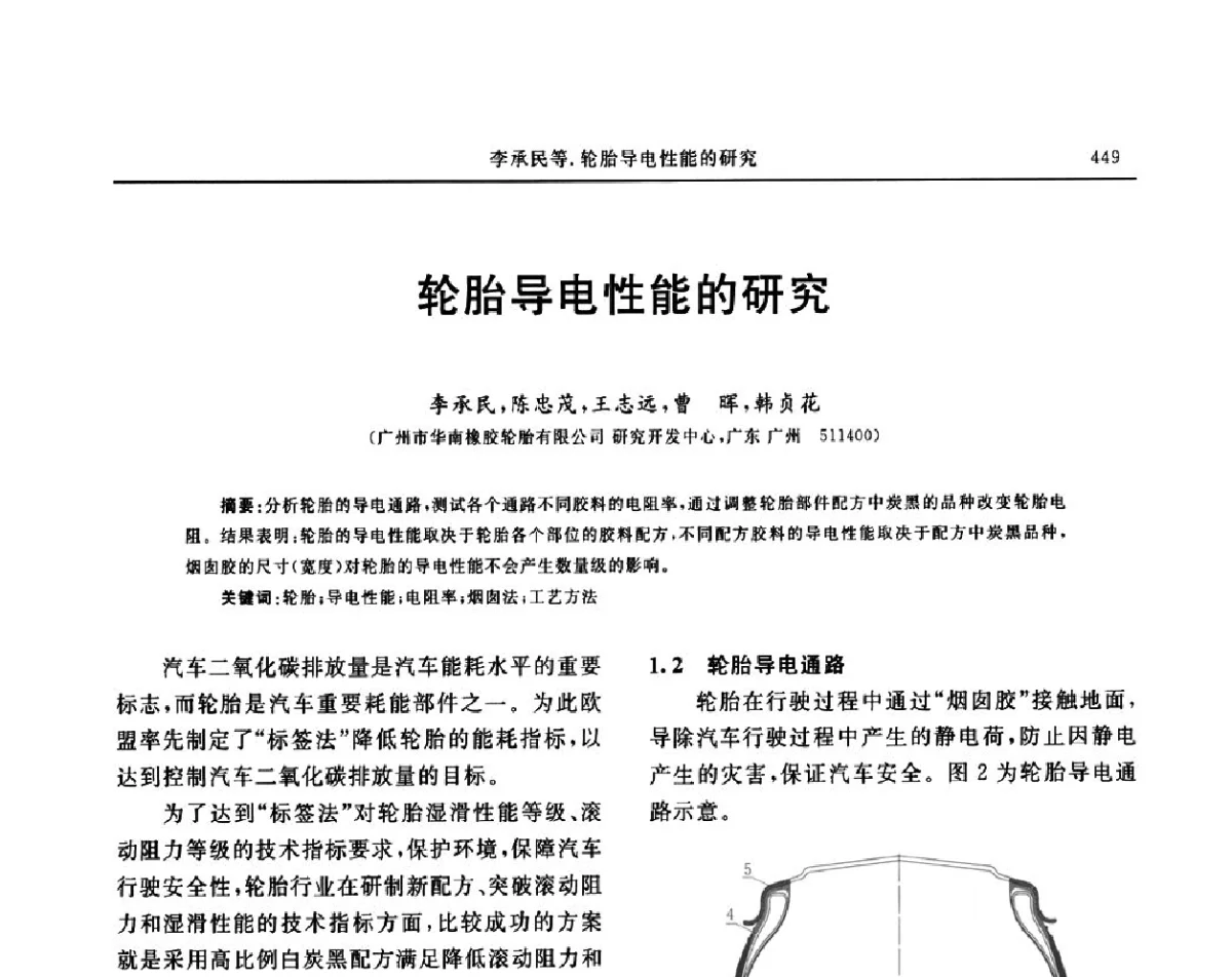 轮胎导电性能的研究 - “玲珑轮胎杯”第17届中国轮胎技术研讨会