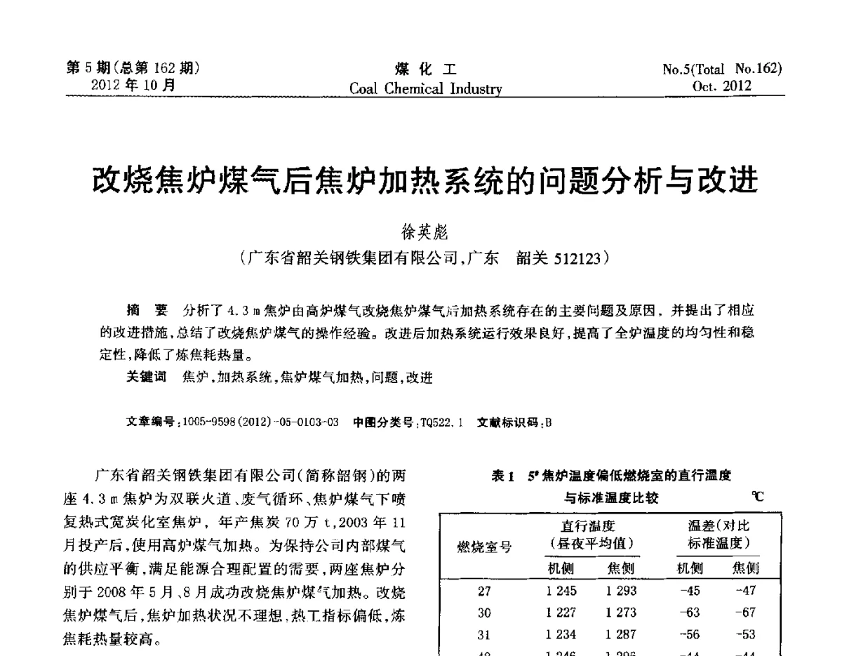 改烧焦炉煤气后焦炉加热系统的问题分析与改进 - 2012中国煤化工产业发展论坛