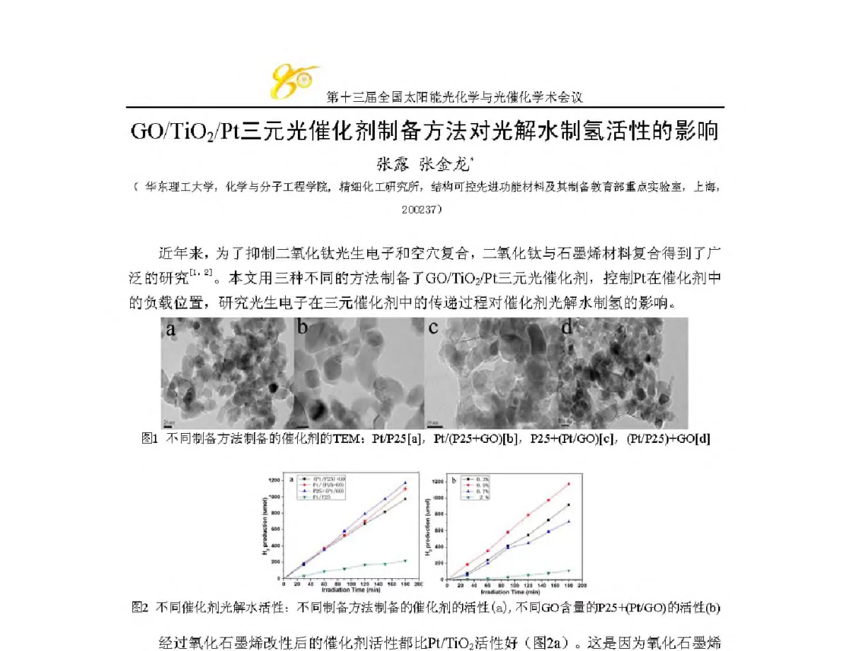 GO_TiO2_Pt三元光催化剂制备方法对光解水制氢活性的影响 - 第十三届全国太阳能光化学与光催化学术会议