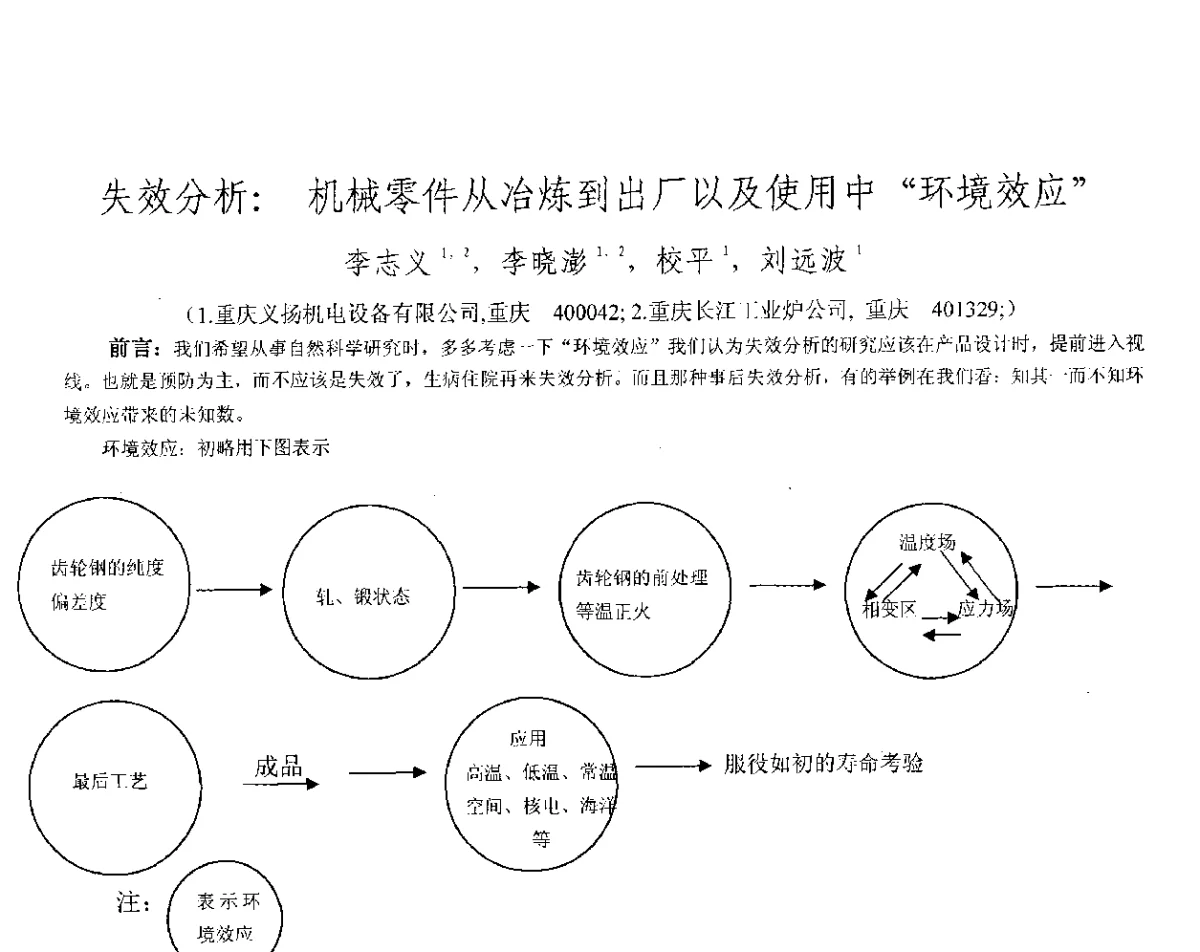 失效分析_机械零件从冶炼到出厂以及使用中“环境效应” - 第十八届华东六省一市热处理年会