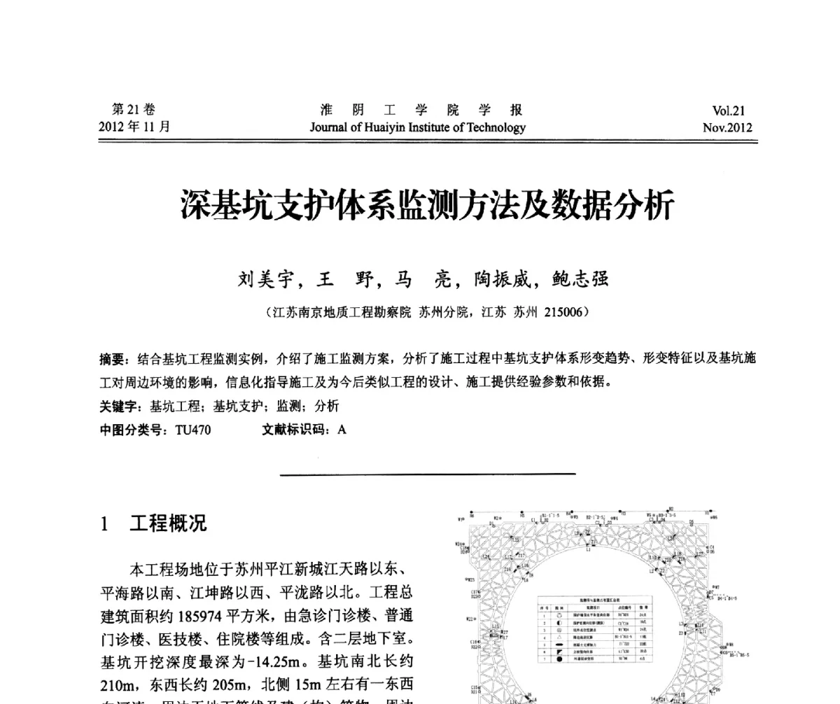 深基坑支护体系监测方法及数据分析 - 2012年江苏省地基基础联合学术年会