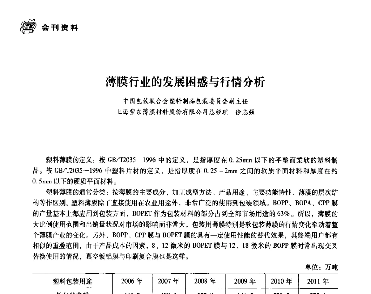 薄膜行业的发展困惑与行情分析 - 中国塑料包装工业高新技术与绿色包装论坛暨中国包装联合会塑料制品包装委员会八届二次年会