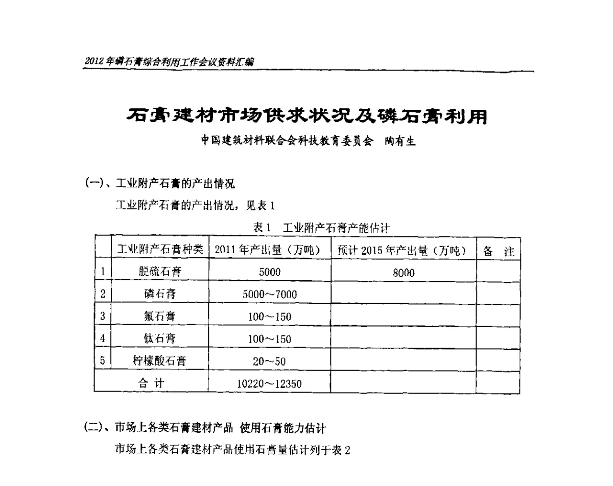 石膏建材市场供求状况及磷石膏利用 - 2012年磷石膏综合利用工作会议