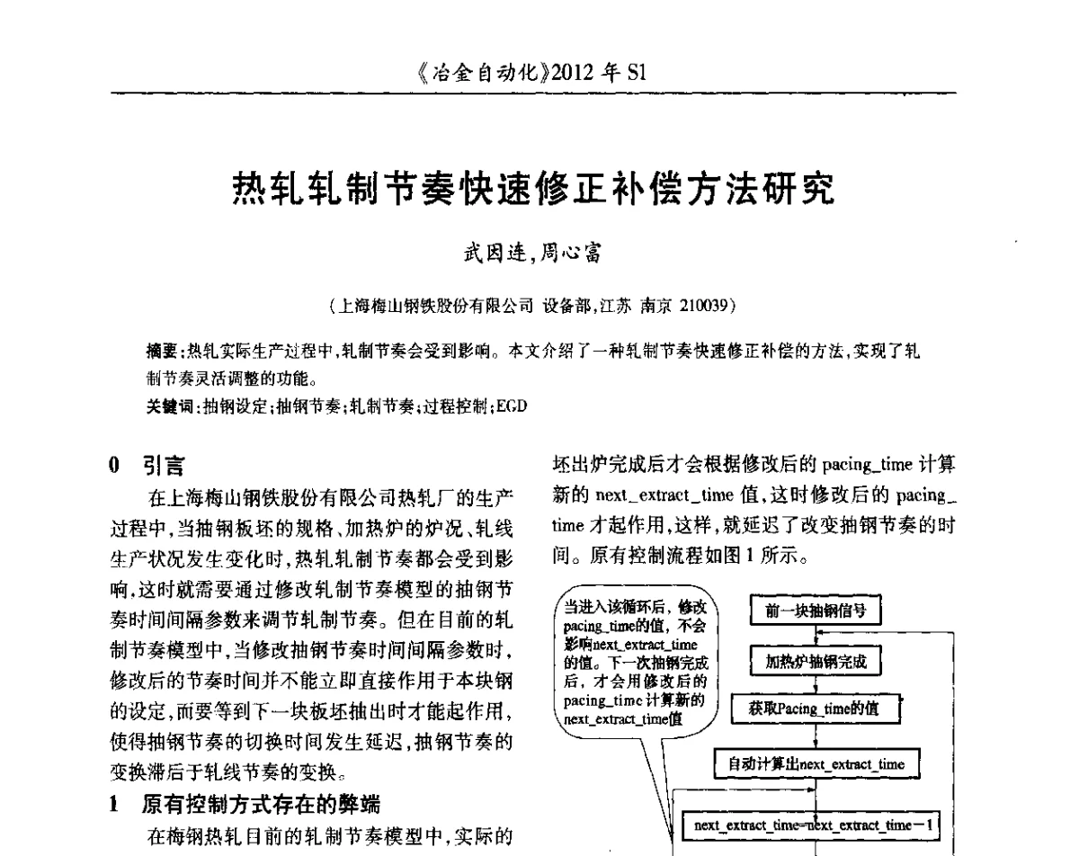 热轧轧制节奏快速修正补偿方法研究 - 全国冶金自动化信息网2012年会
