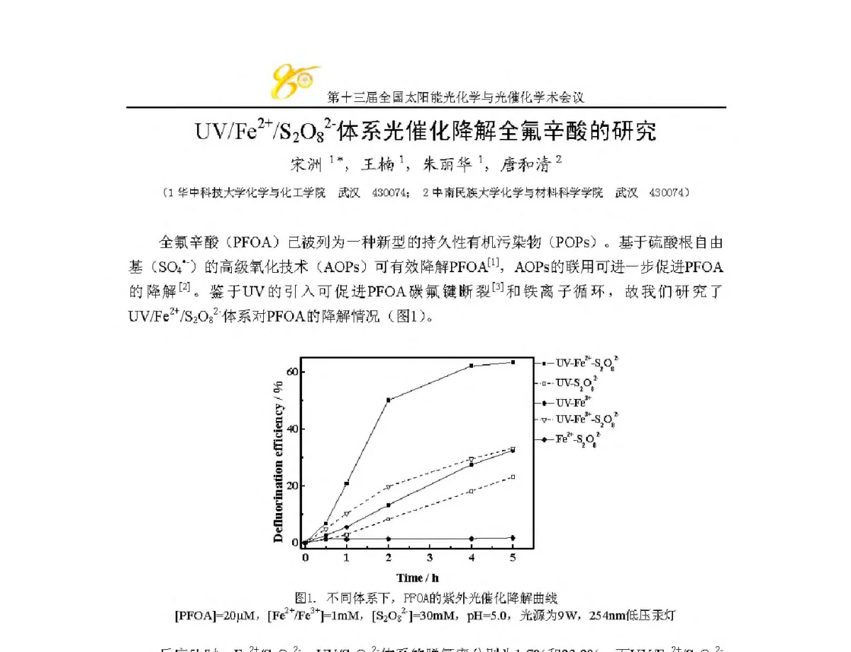 UV_Fe2+_S2O82-体系光催化降解全氟辛酸的研究 - 第十三届全国太阳能光化学与光催化学术会议
