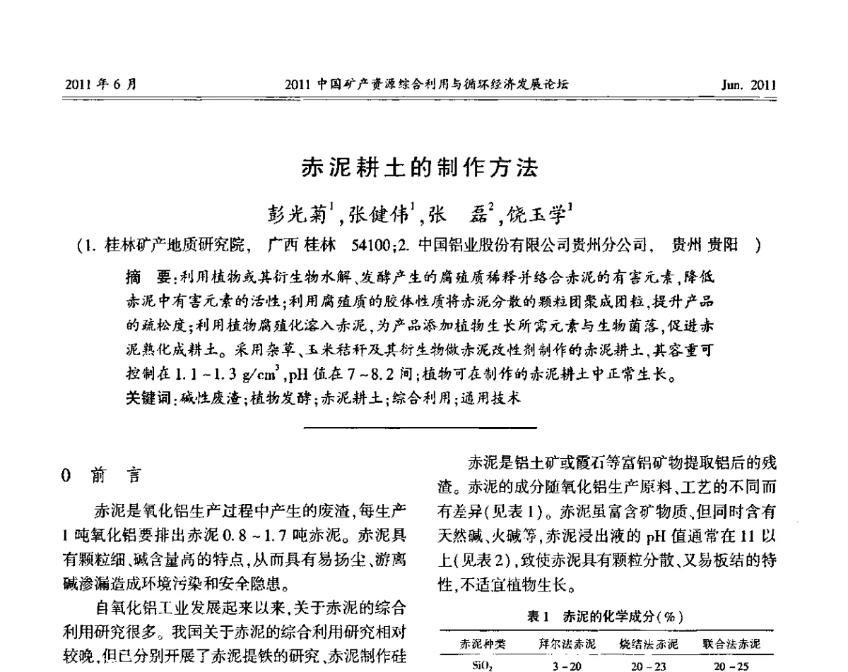 赤泥耕土的制作方法 - 2011中国矿产资源综合利用与循环经济发展论坛