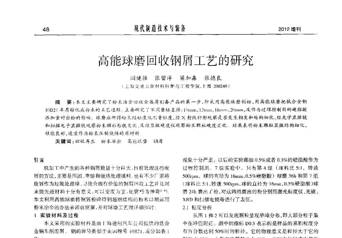 高能球磨回收钢屑工艺的研究 - 2012中国济南第十四届华东五省一市粉末冶金技术交流会