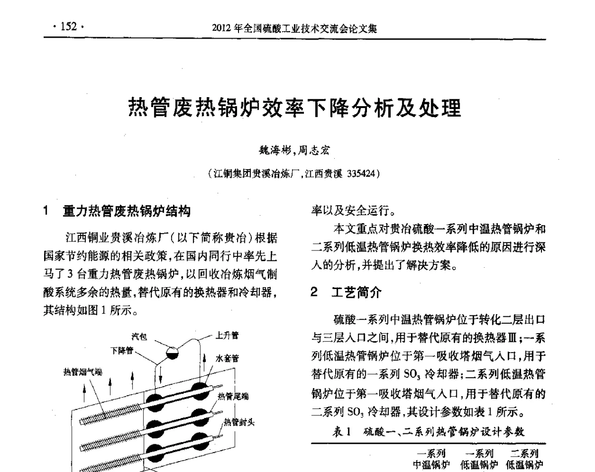 热管废热锅炉效率下降分析及处理 - 第32届全国硫酸工业技术交流会