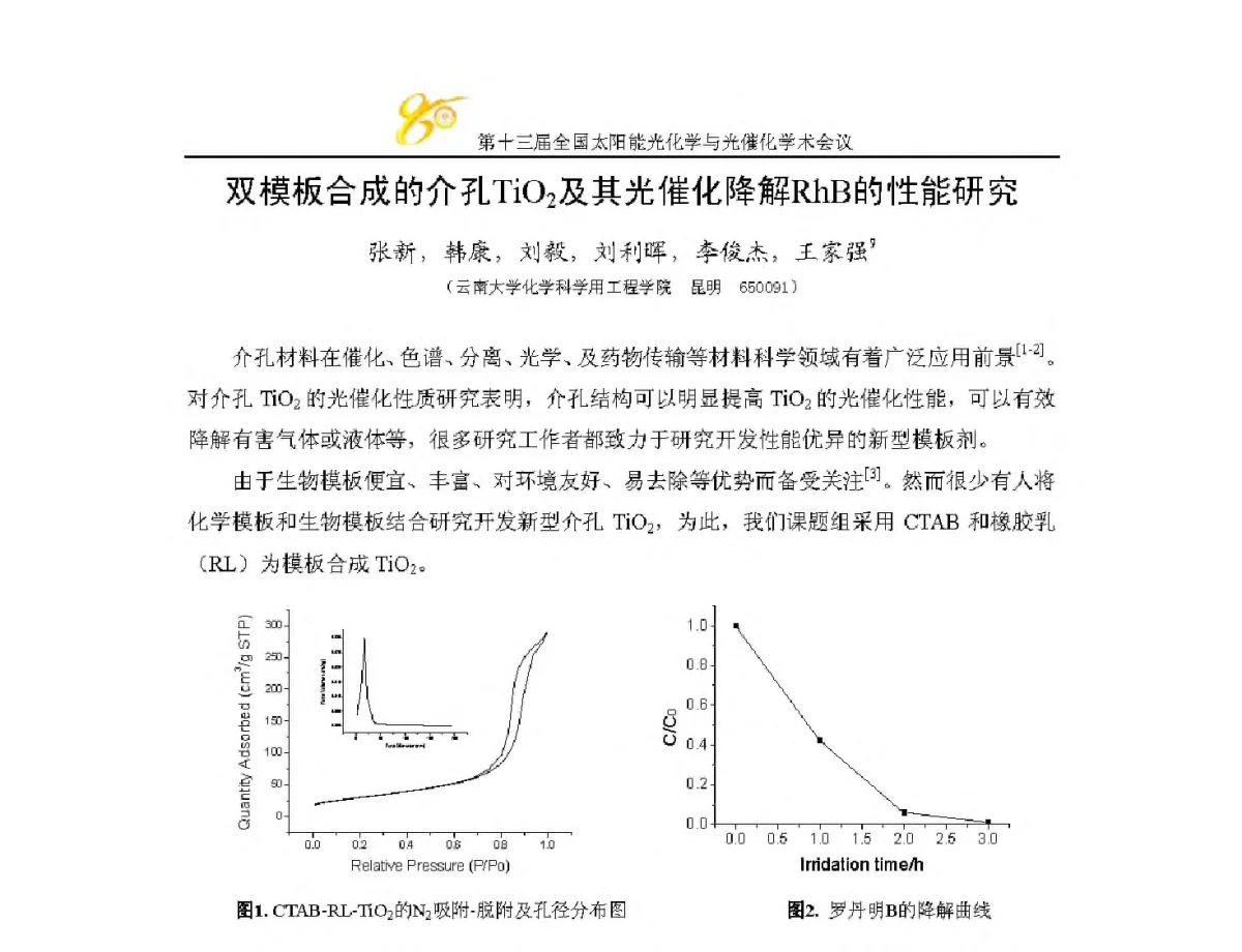 双模板合成的介孔TiO2及其光催化降解RhB的性能研究 - 第十三届全国太阳能光化学与光催化学术会议
