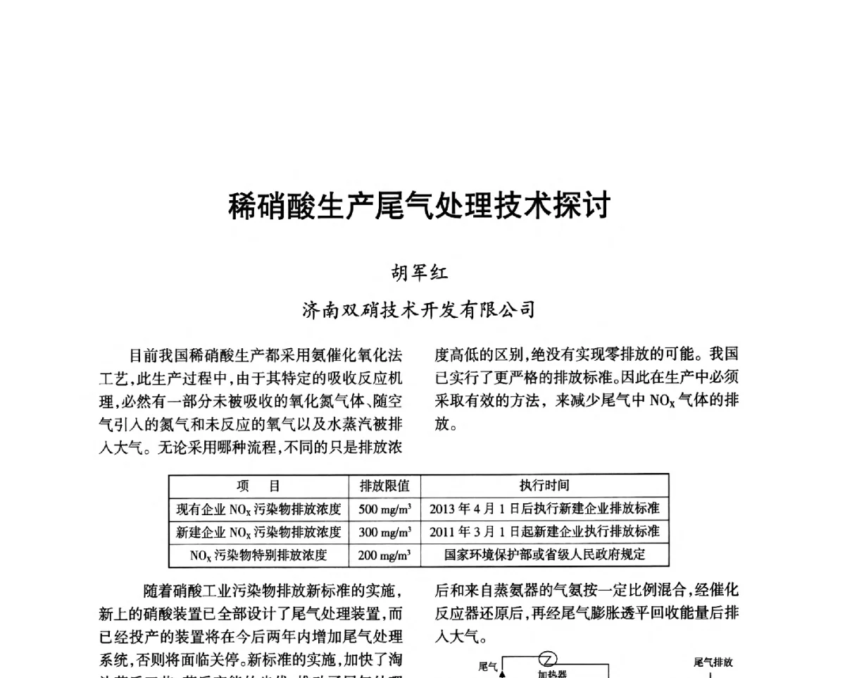 稀硝酸生产尾气处理技术探讨 - 第七届全国硝酸硝酸盐技术交流会