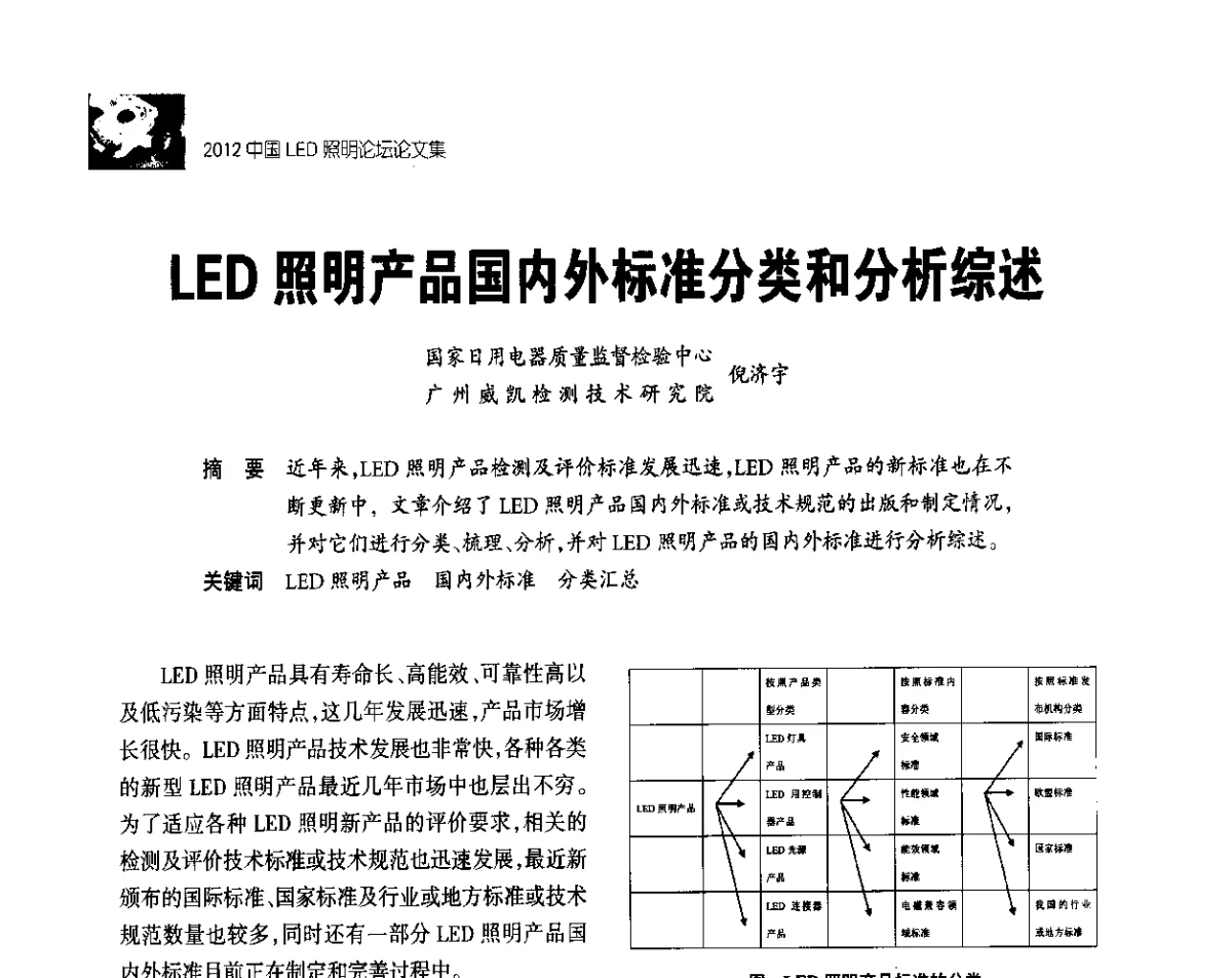 LED照明产品国内外标准分类和分析综述 - 2012中国LED照明论坛