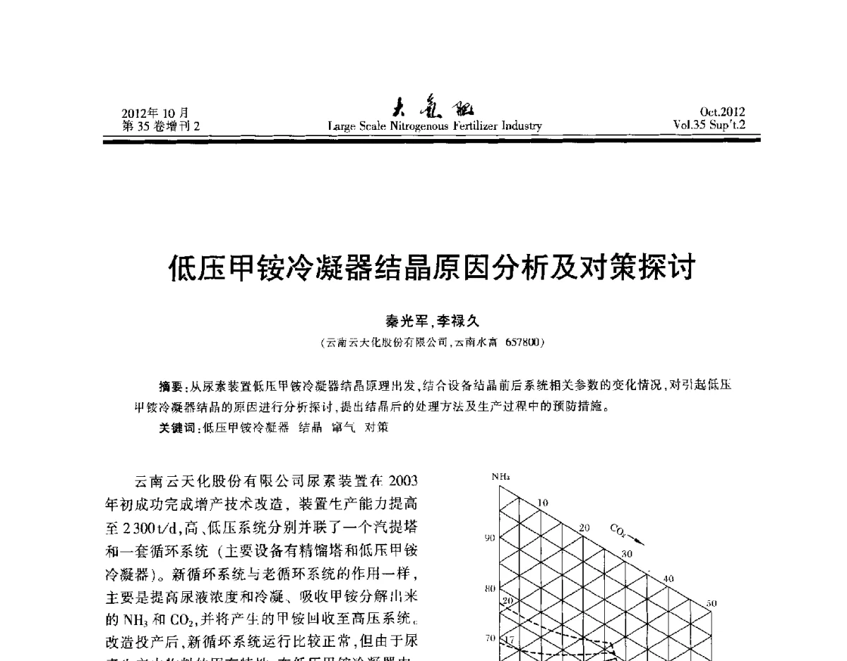 低压甲铵冷凝器结晶原因分析及对策探讨 - 第十七届全国大型尿素装置技术年会