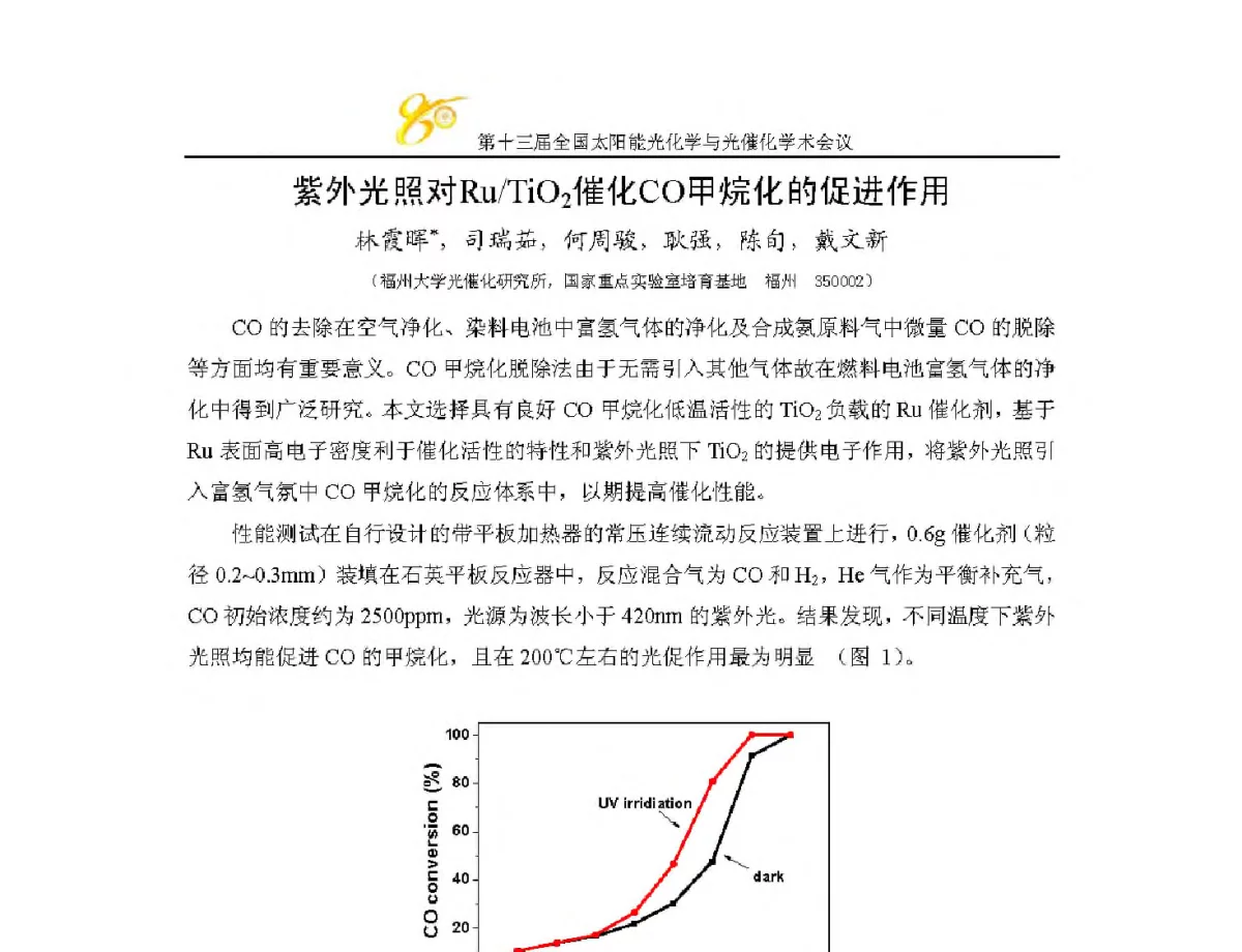 紫外光照对Ru_TiO2催化CO甲烷化的促进作用 - 第十三届全国太阳能光化学与光催化学术会议