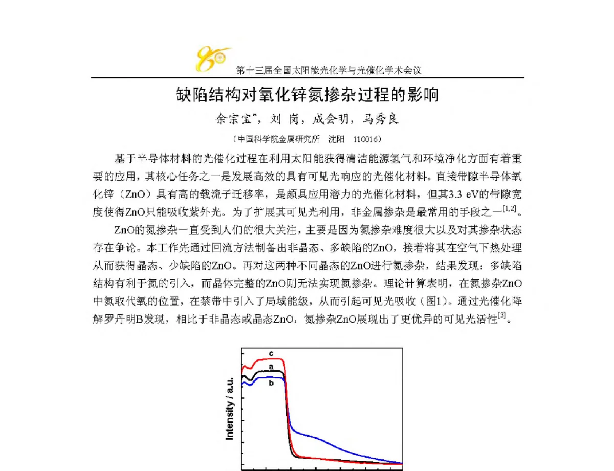 缺陷结构对氧化锌氮掺杂过程的影响 - 第十三届全国太阳能光化学与光催化学术会议