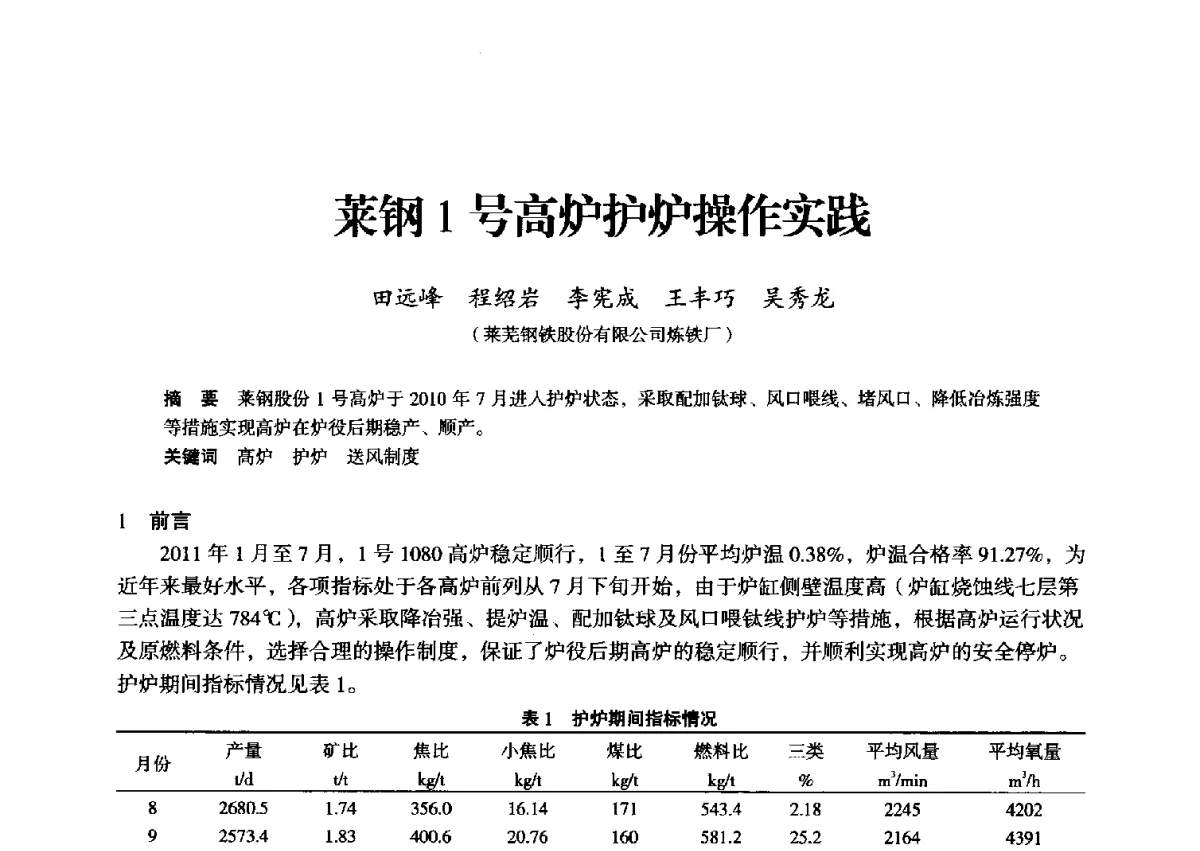 莱钢1号高炉护炉操作实践 - 2012年全国中小高炉炼铁学术年会
