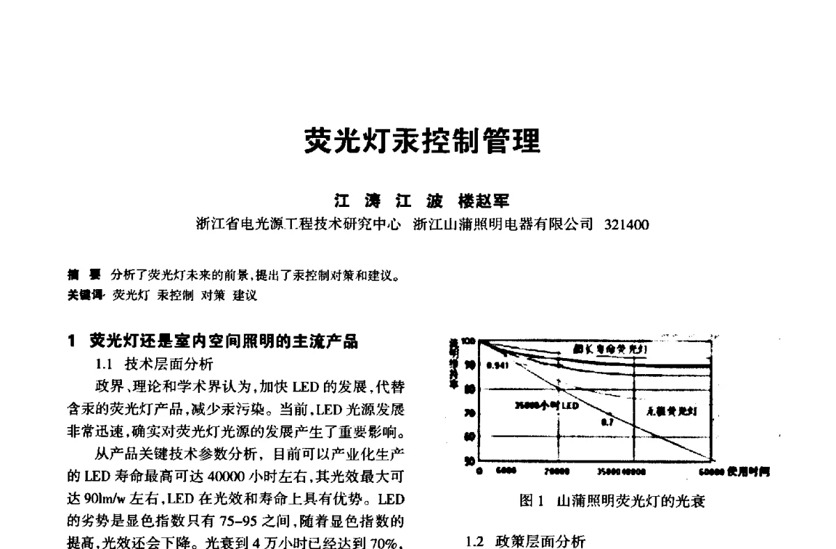 荧光灯汞控制管理 - 中国长三角照明科技论坛(2012·杭州)