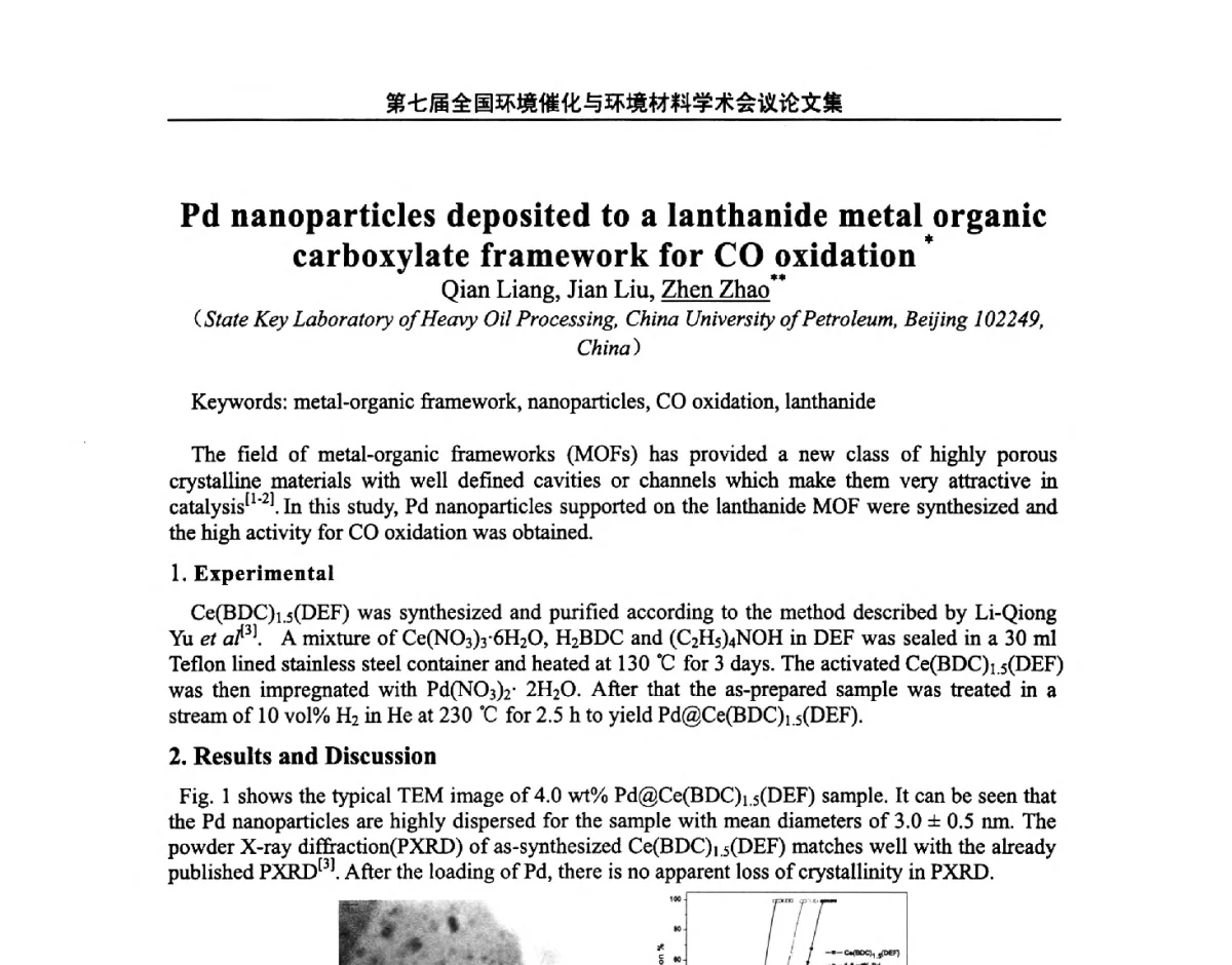 Pd nanoparticles deposited to a lanthanide metal organic carboxylate framework for CO oxidation - 第七届全国环境催化与环境材料学术会议