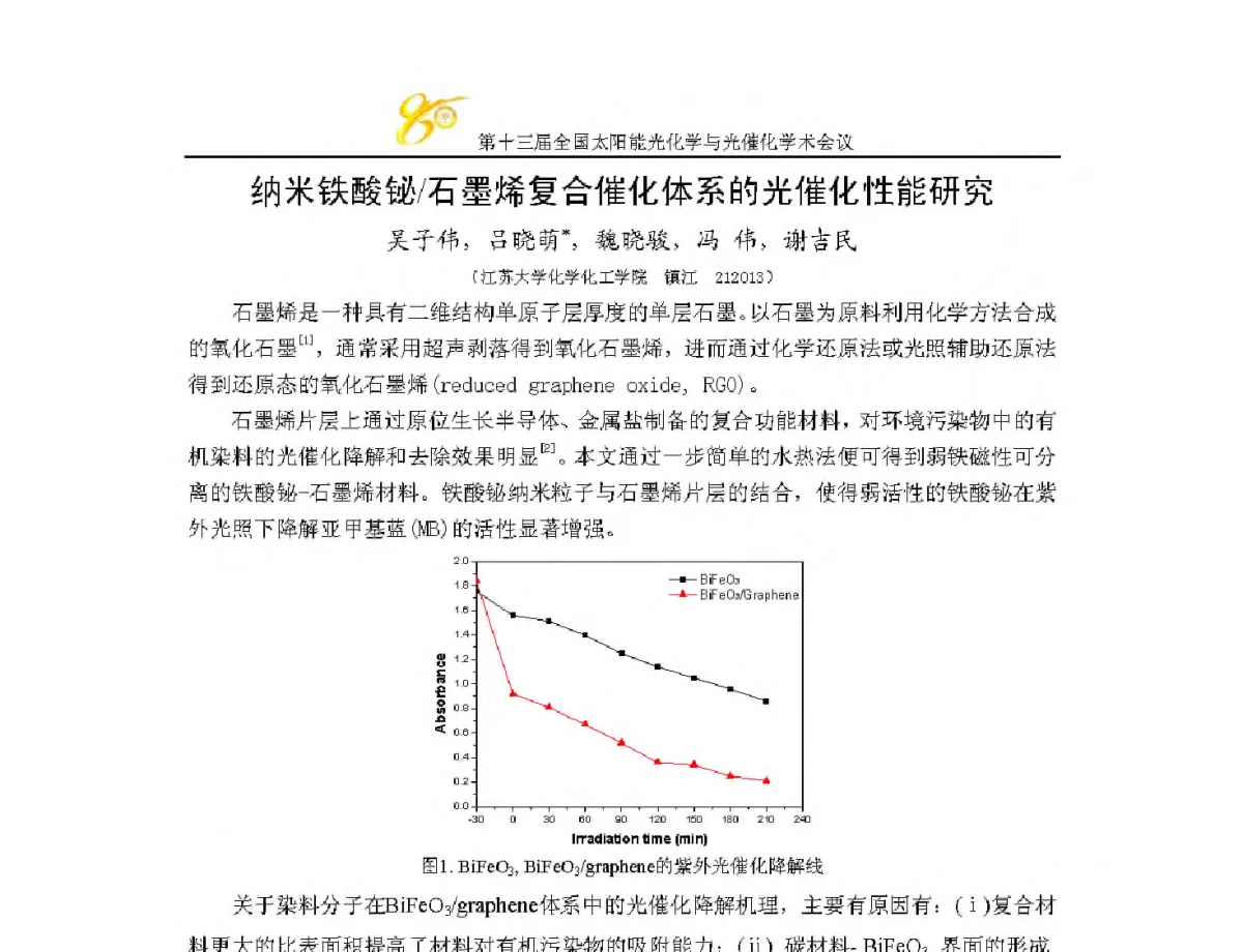 纳米铁酸铋_石墨烯复合催化体系的光催化性能研究 - 第十三届全国太阳能光化学与光催化学术会议