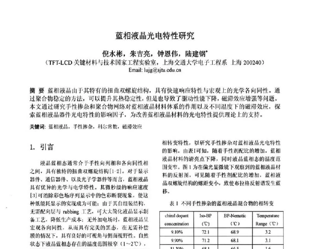 蓝相液晶光电特性研究 - 2012中国平板显示学术会议