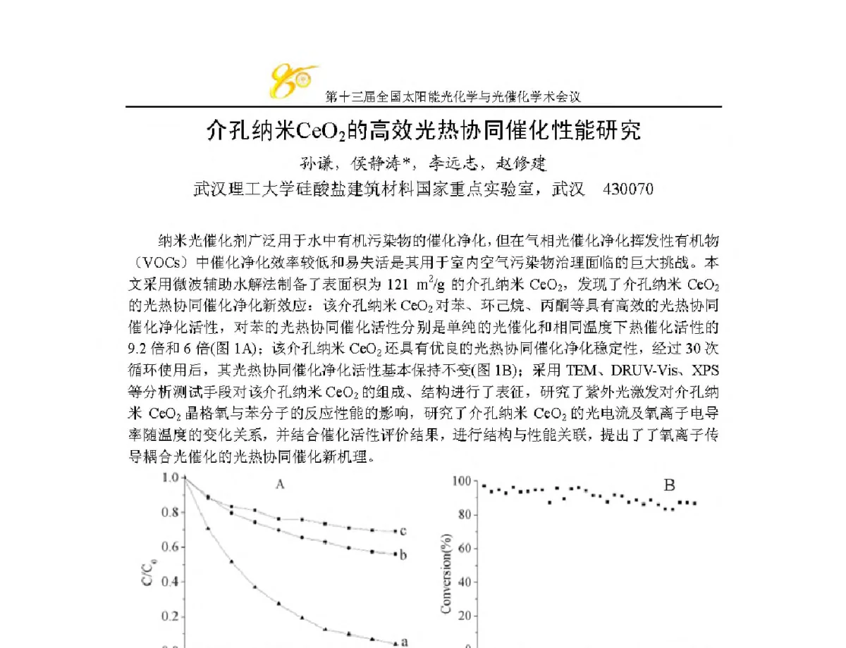 介孔纳米CeO2的高效光热协同催化性能研究 - 第十三届全国太阳能光化学与光催化学术会议