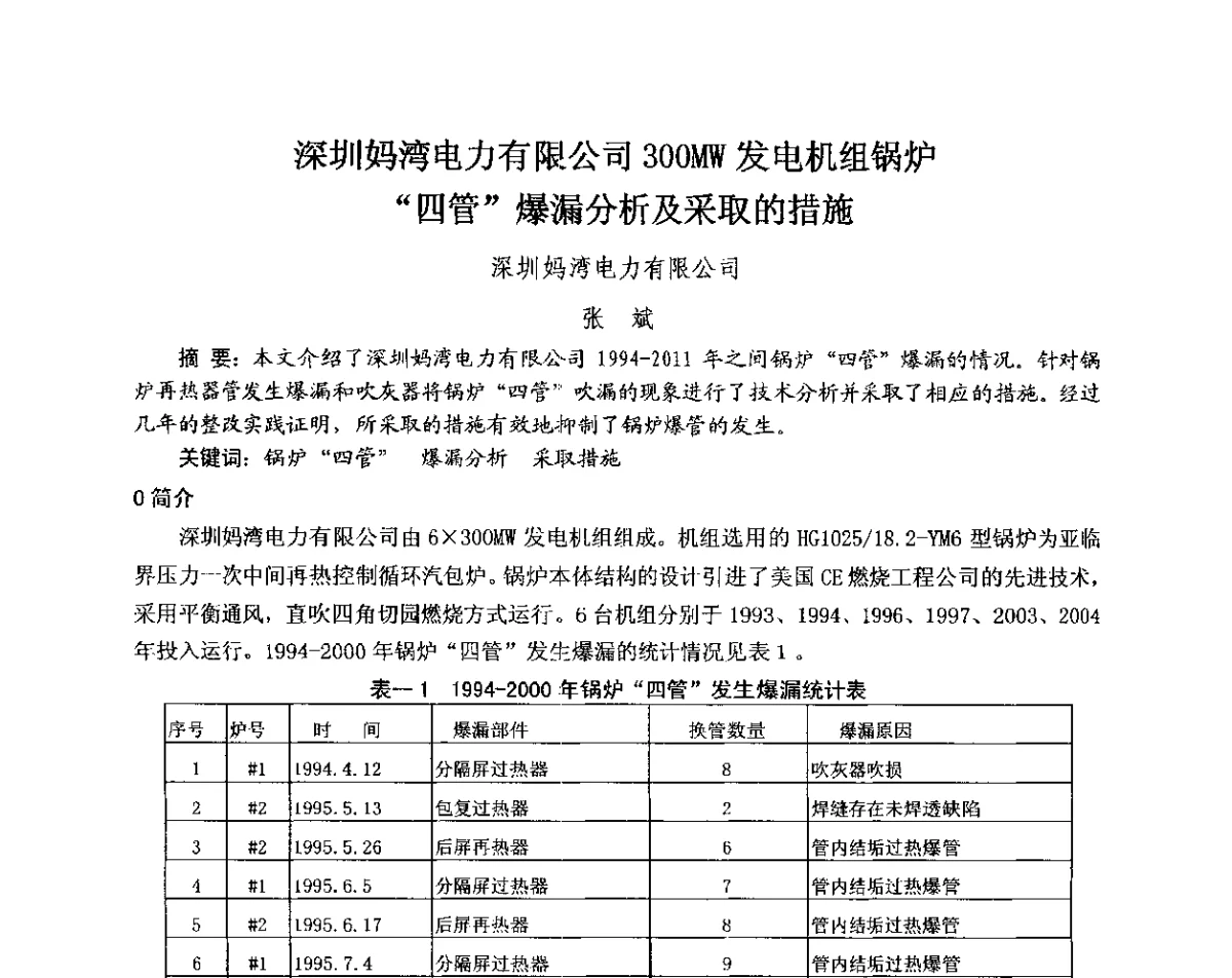 深圳妈湾电力有限公司300MW发电机组锅炉“四管”爆漏分析及采取的措施 - 中国电机工程学会电力行业第十二届无损检测学术会议