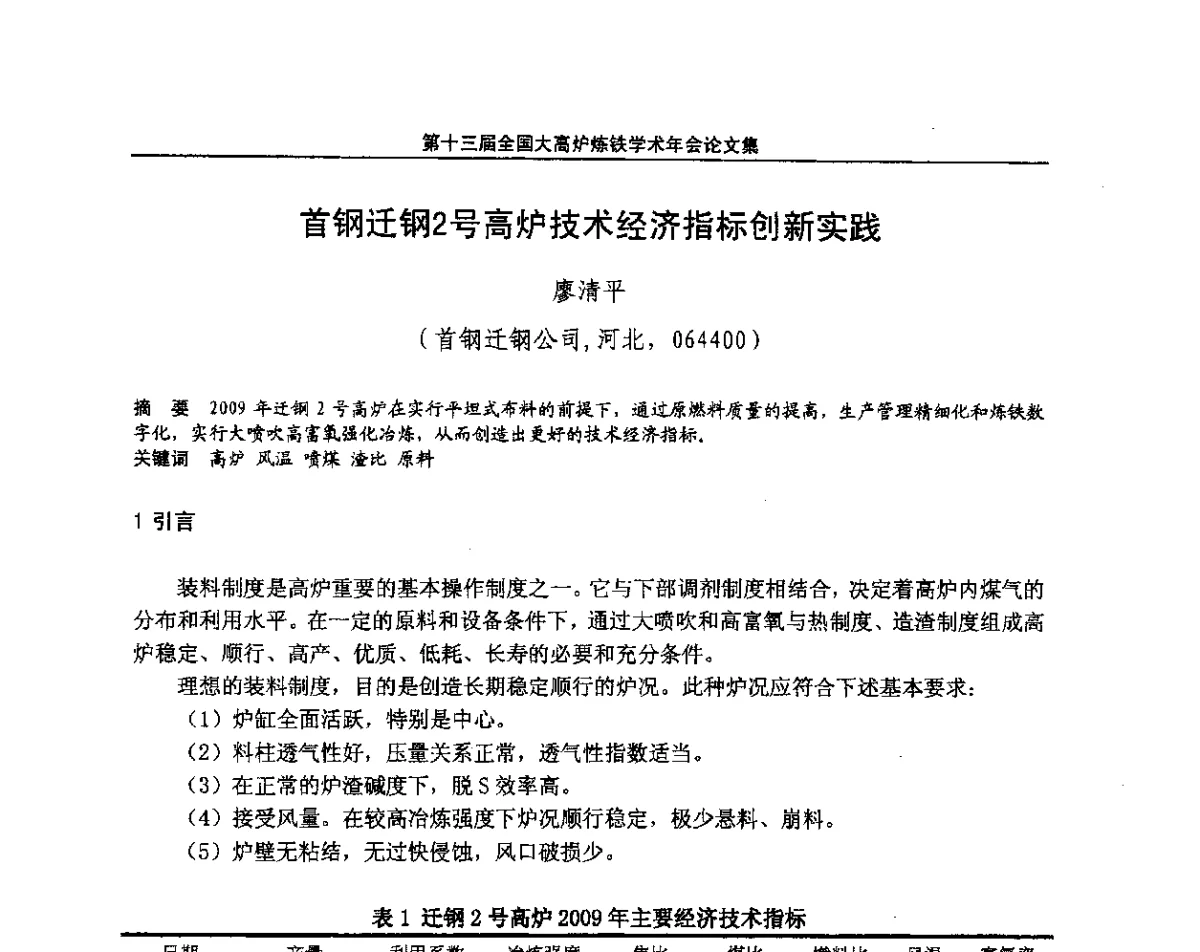 首钢迁钢2号高炉技术经济指标创新实践 - 第13届全国大高炉炼铁学术年会