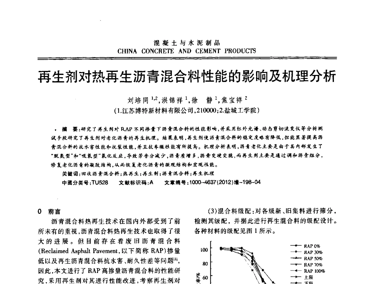 再生剂对热再生沥青混合料性能的影响及机理分析 - 江苏省第八届混凝土新技术交流会