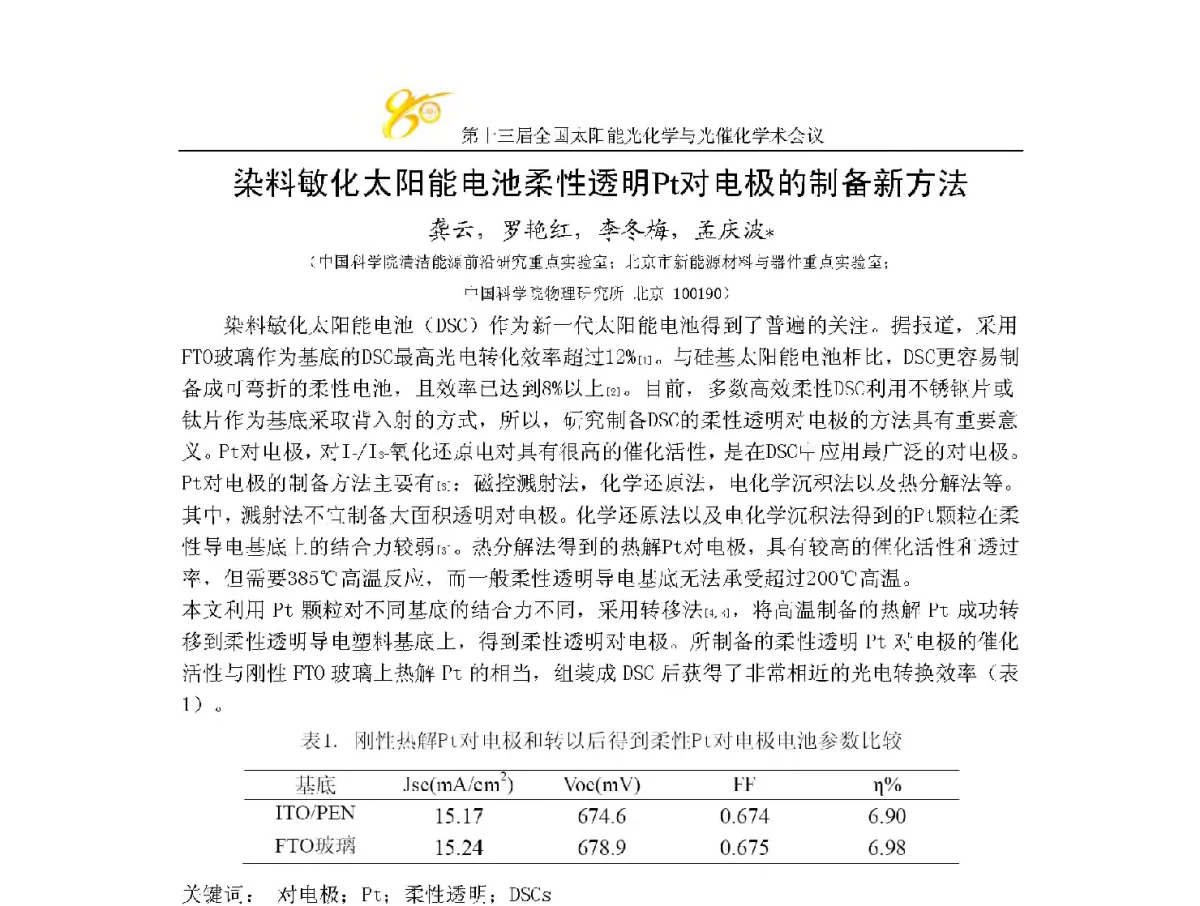 染料敏化太阳能电池柔性透明Pt对电极的制备新方法 - 第十三届全国太阳能光化学与光催化学术会议