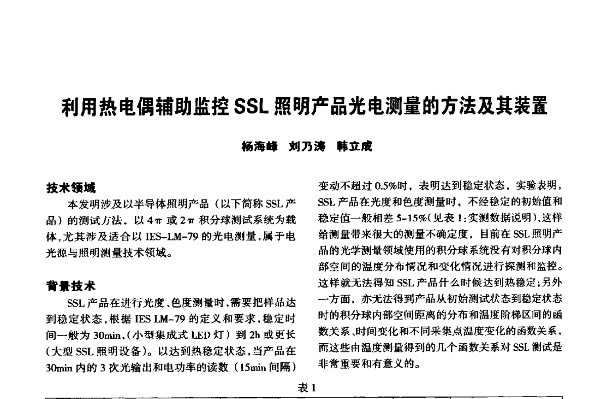利用热电偶辅助监控SSL照明产品光电测量的方法及其装置 - 中国长三角照明科技论坛(2012·杭州)