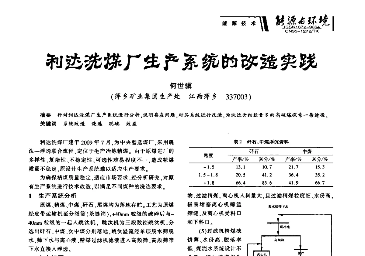 利达洗煤厂生产系统的改造实践 - 2012年闽皖赣湘苏五省煤炭学会联合学术交流会暨福建省科协第十二届学术年会煤炭分会场