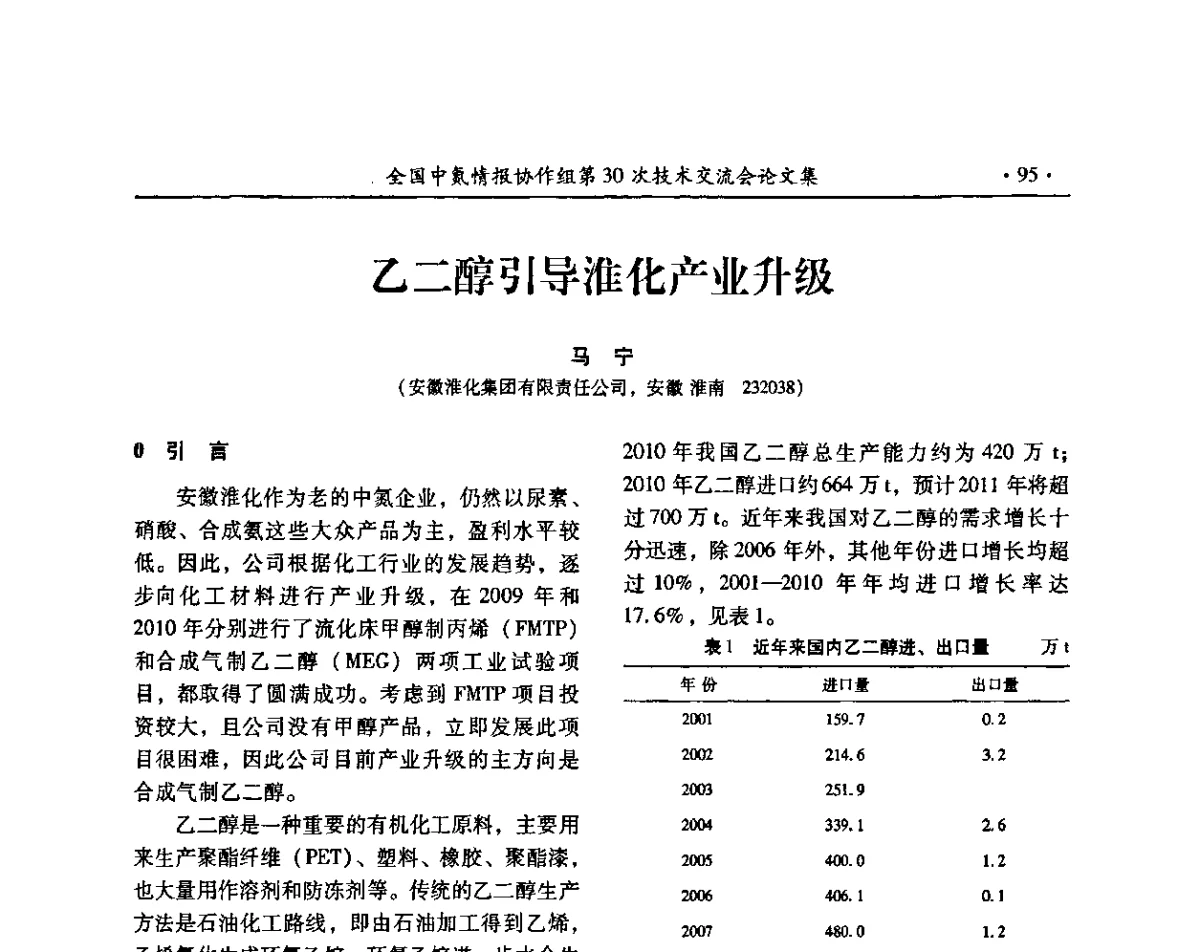 乙二醇引导淮化产业升级 - 全国中氮情报协作组第30次技术交流会暨煤气化技术与氮肥(甲醇)企业产品结构调整专题研讨会