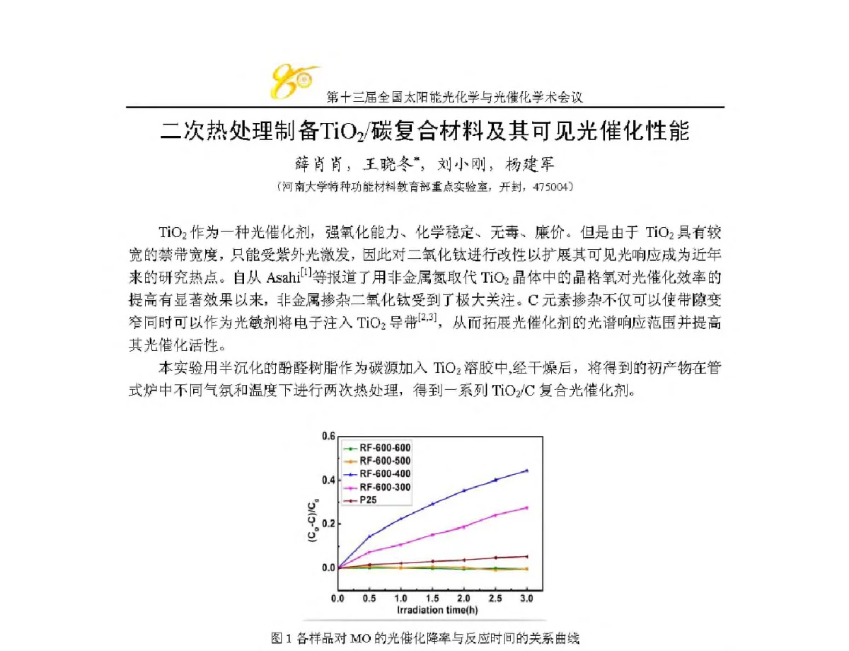 二次热处理制备TiO2_碳复合材料及其可见光催化性能 - 第十三届全国太阳能光化学与光催化学术会议