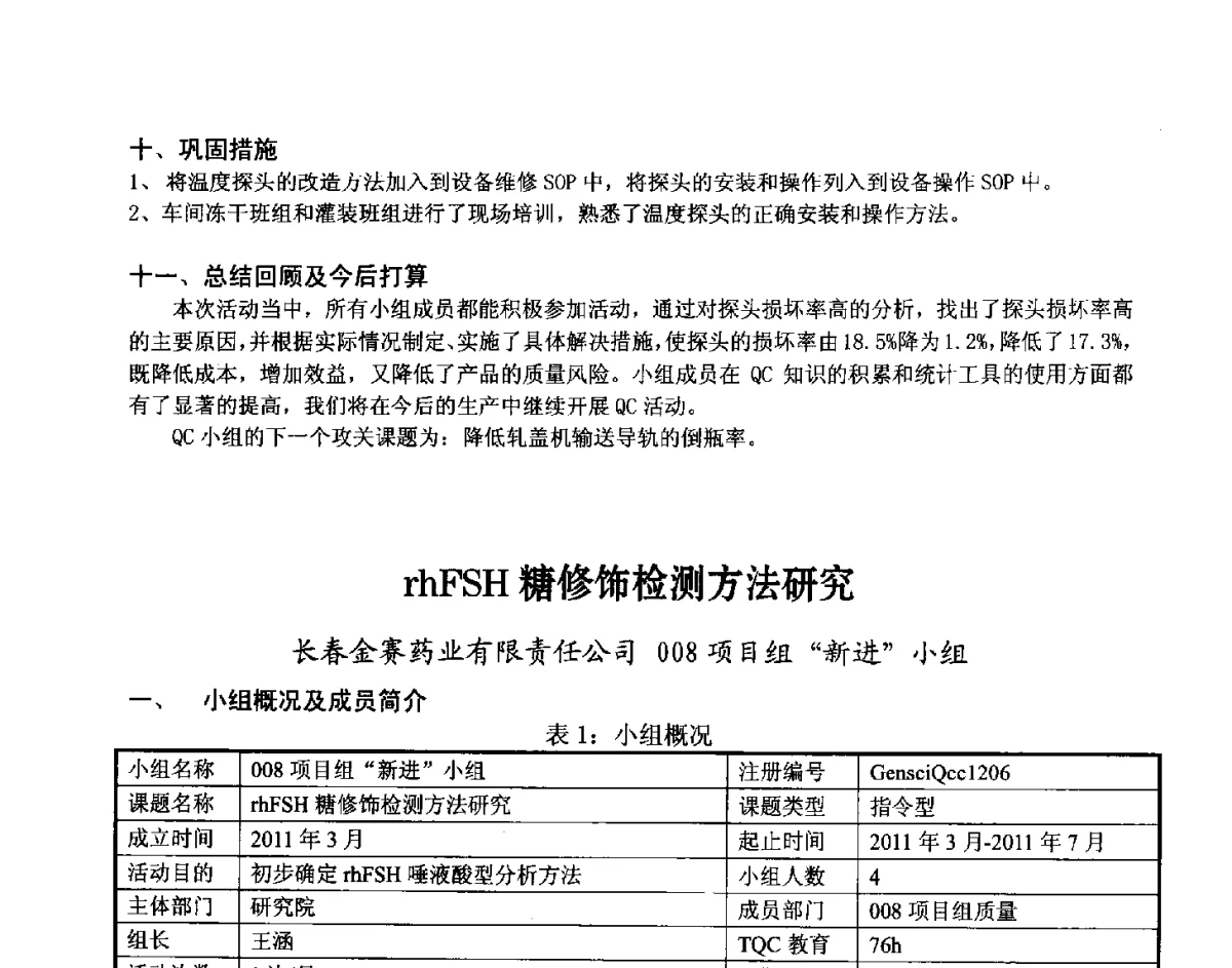 rhFSH糖修饰检测方法研究 - 第33次全国医药行业QC小组成果发表交流会