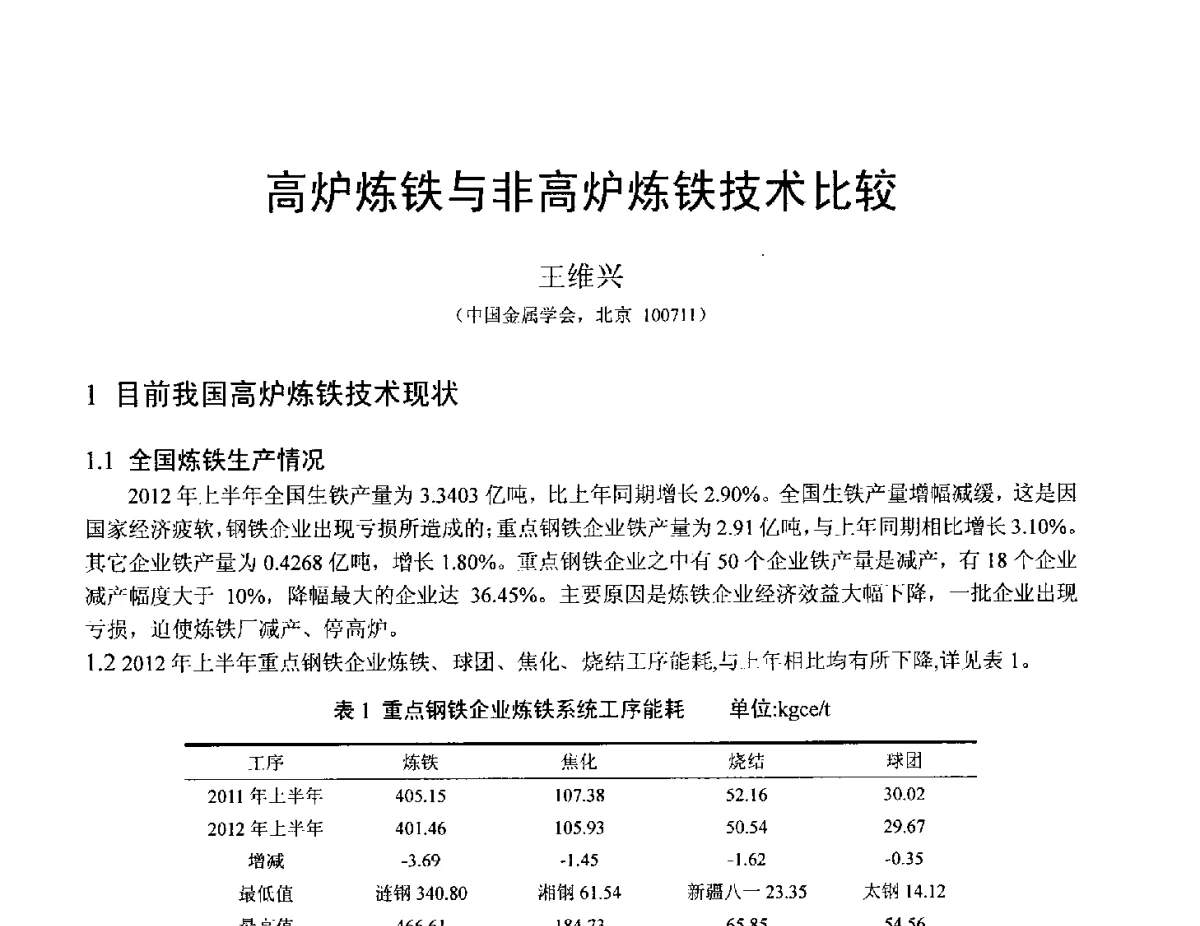 高炉炼铁与非高炉炼铁技术比较 - 中国金属学会2012年非高炉炼铁学术年会
