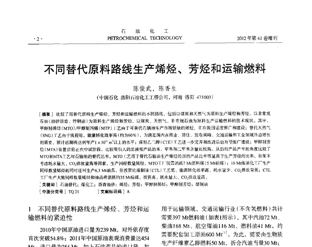 不同替代原料路线生产烯烃、芳烃和运输燃料 - 中国化工学会2012年石油化工学术年会