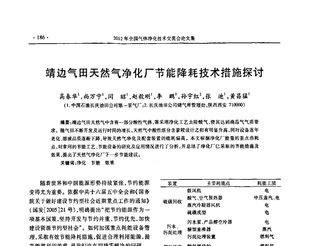 靖边气田天然气净化厂节能降耗技术措施探讨 - 2012年全国气体净化技术交流会