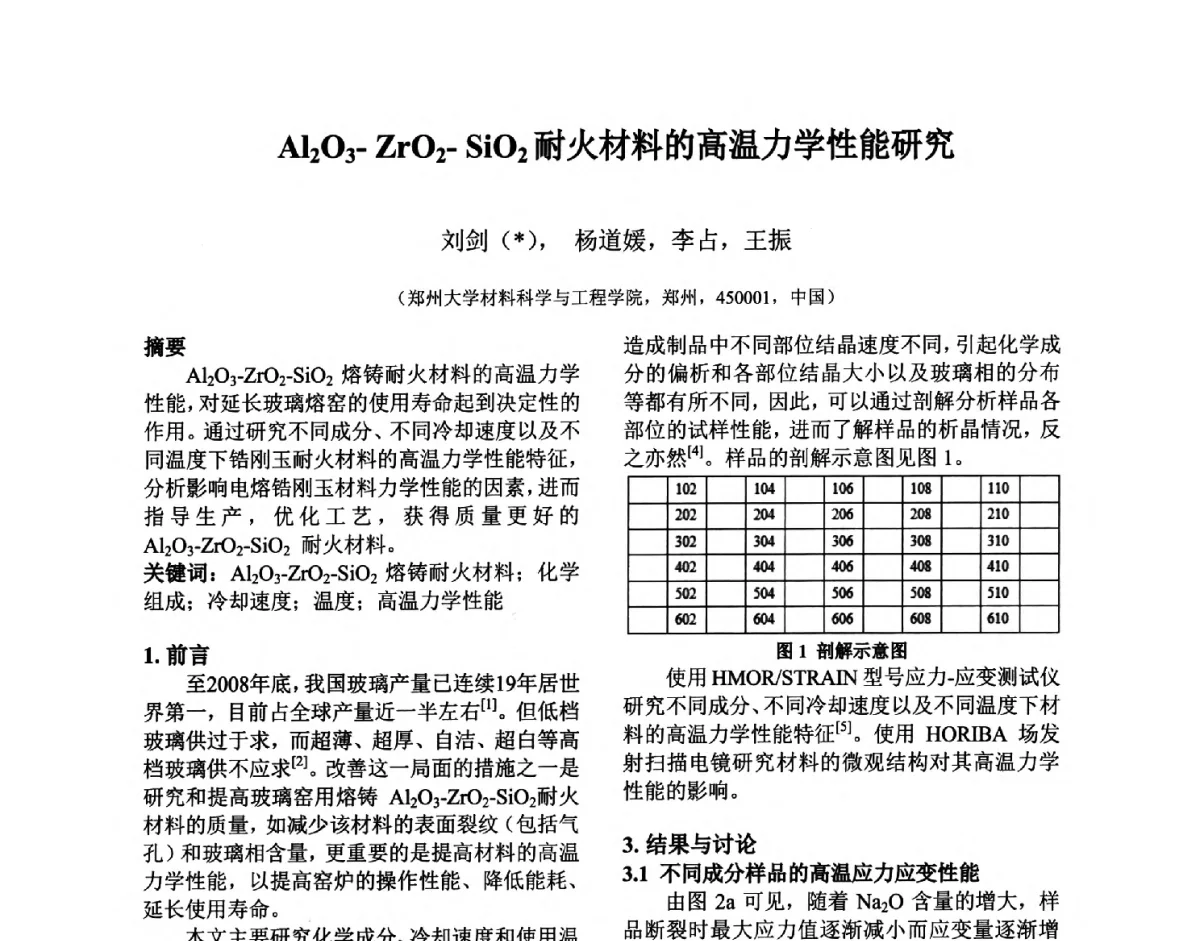 Al2O3-ZrO2-SiO2耐火材料的高温力学性能研究 - 第六届国际耐火材料会议
