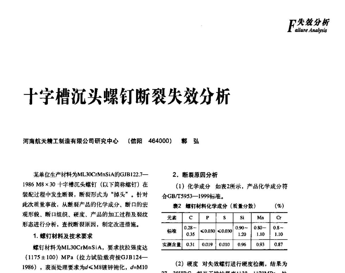 十字槽沉头螺钉断裂失效分析 - 2012年先进节能热处理技术与装备研讨会