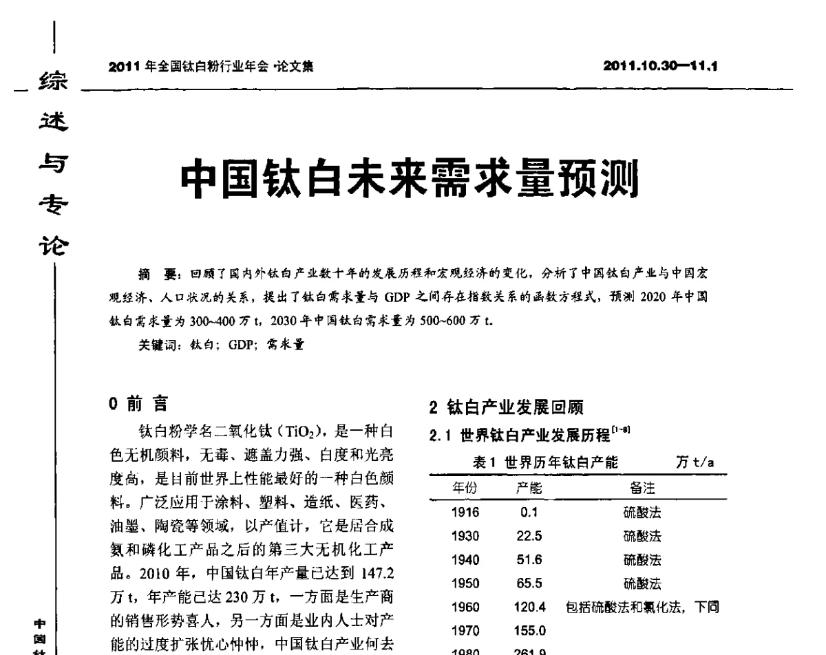 中国钛白未来需求量预测 - 2011年全国钛白粉行业年会