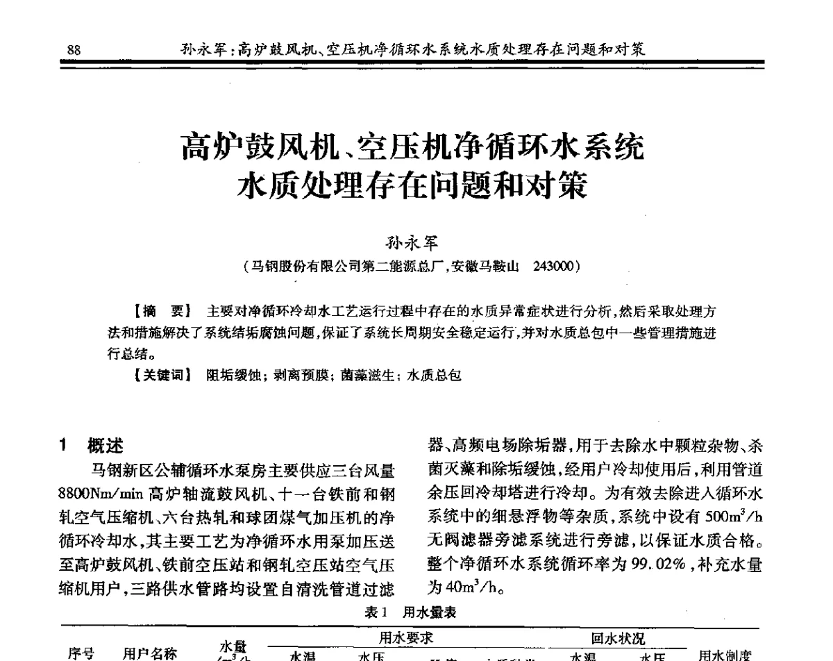 高炉鼓风机、空压机净循环水系统水质处理存在问题和对策 - 2012年全国钢铁企业供排水专业年会